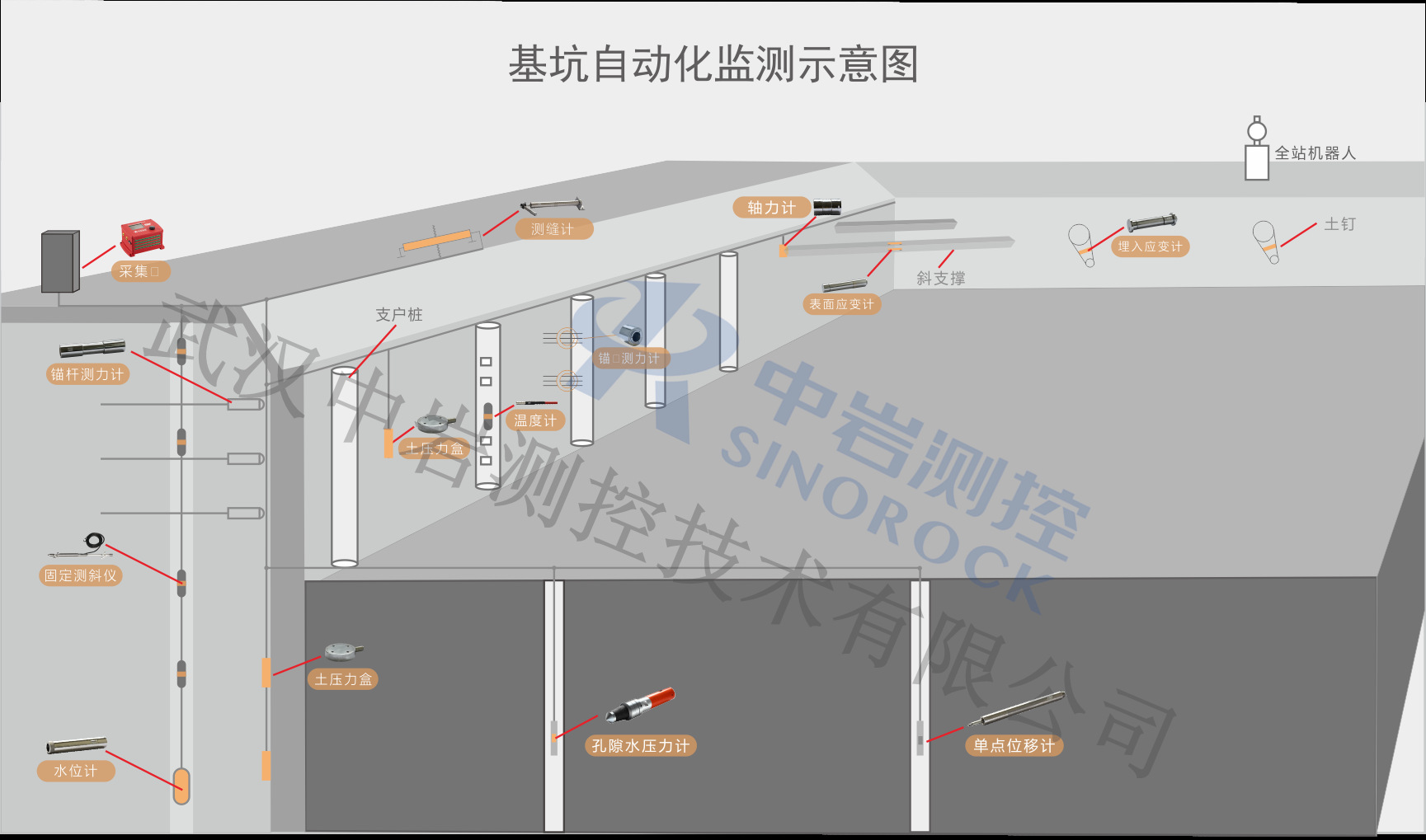 5fb282634599d7e91363cac8dc7862